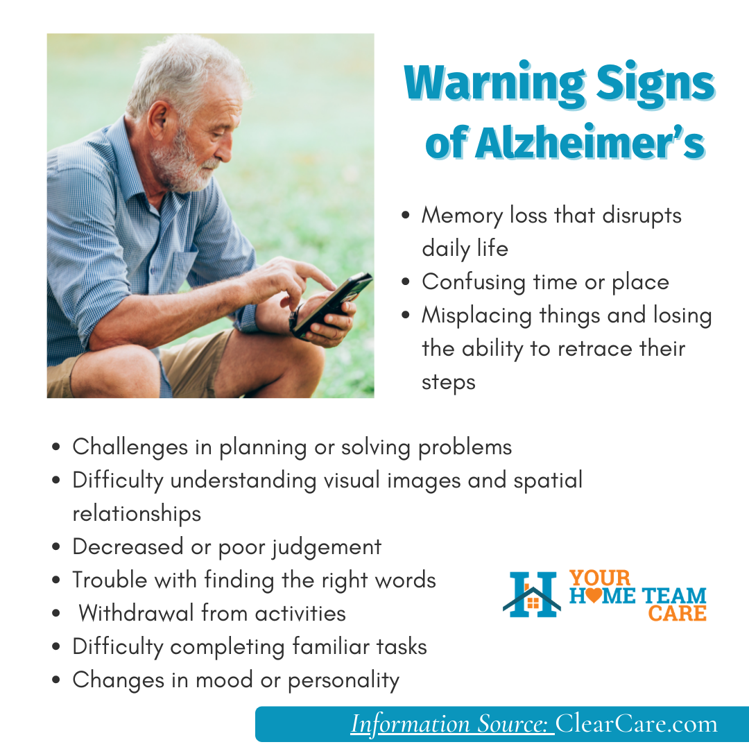 Warning signs of alzheimer's disease