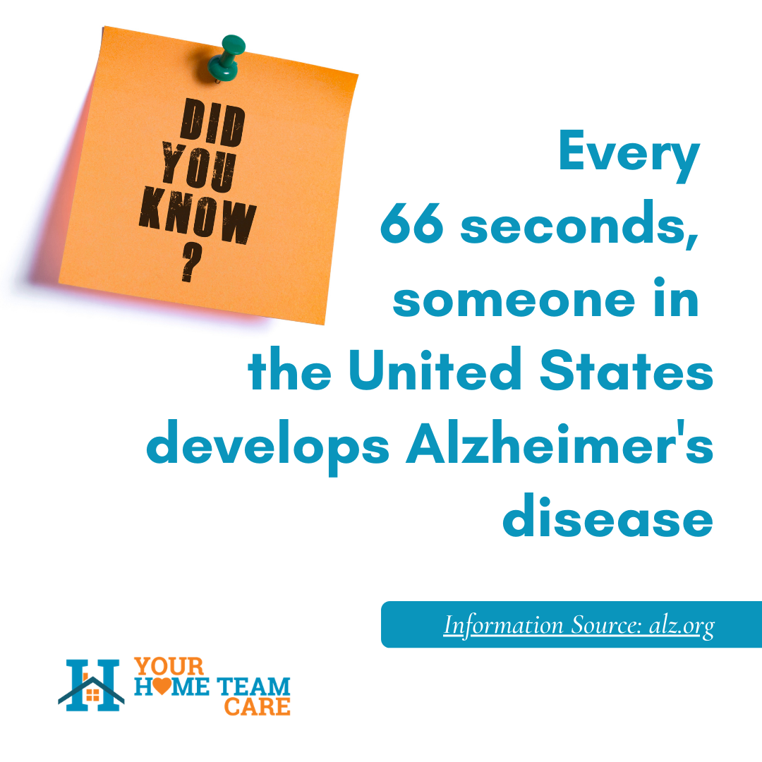 Alzheimer's Disease Fact Sheet