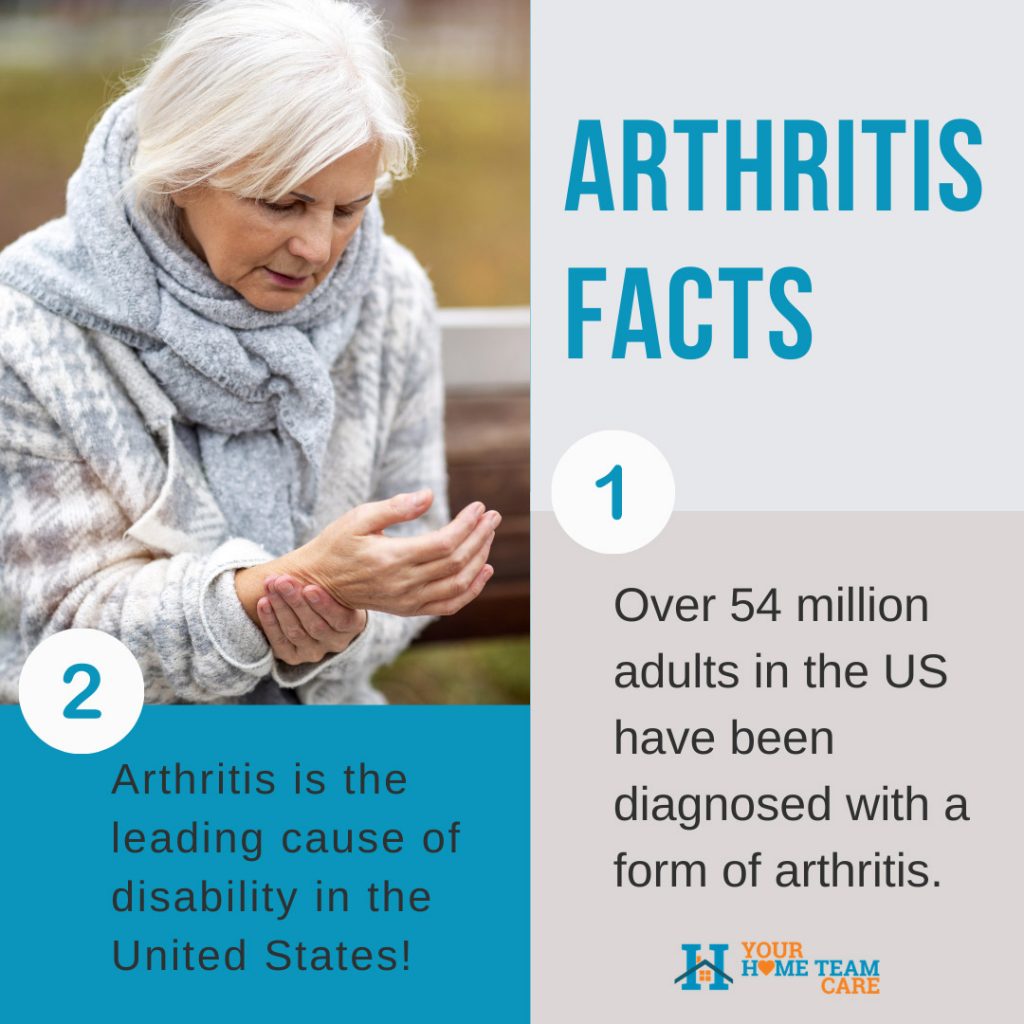 arthritis-is-the-leading-cause-of-disability-in-the-72x