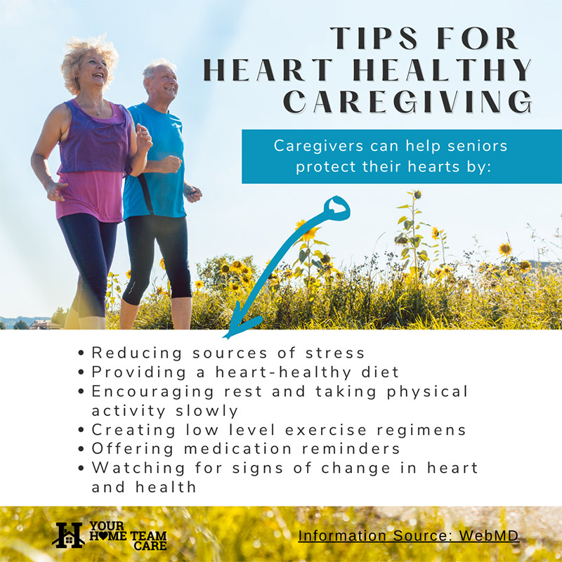 Heart Health Tips For a Healthy Lifestyle - Your Home Team Care Senior Care