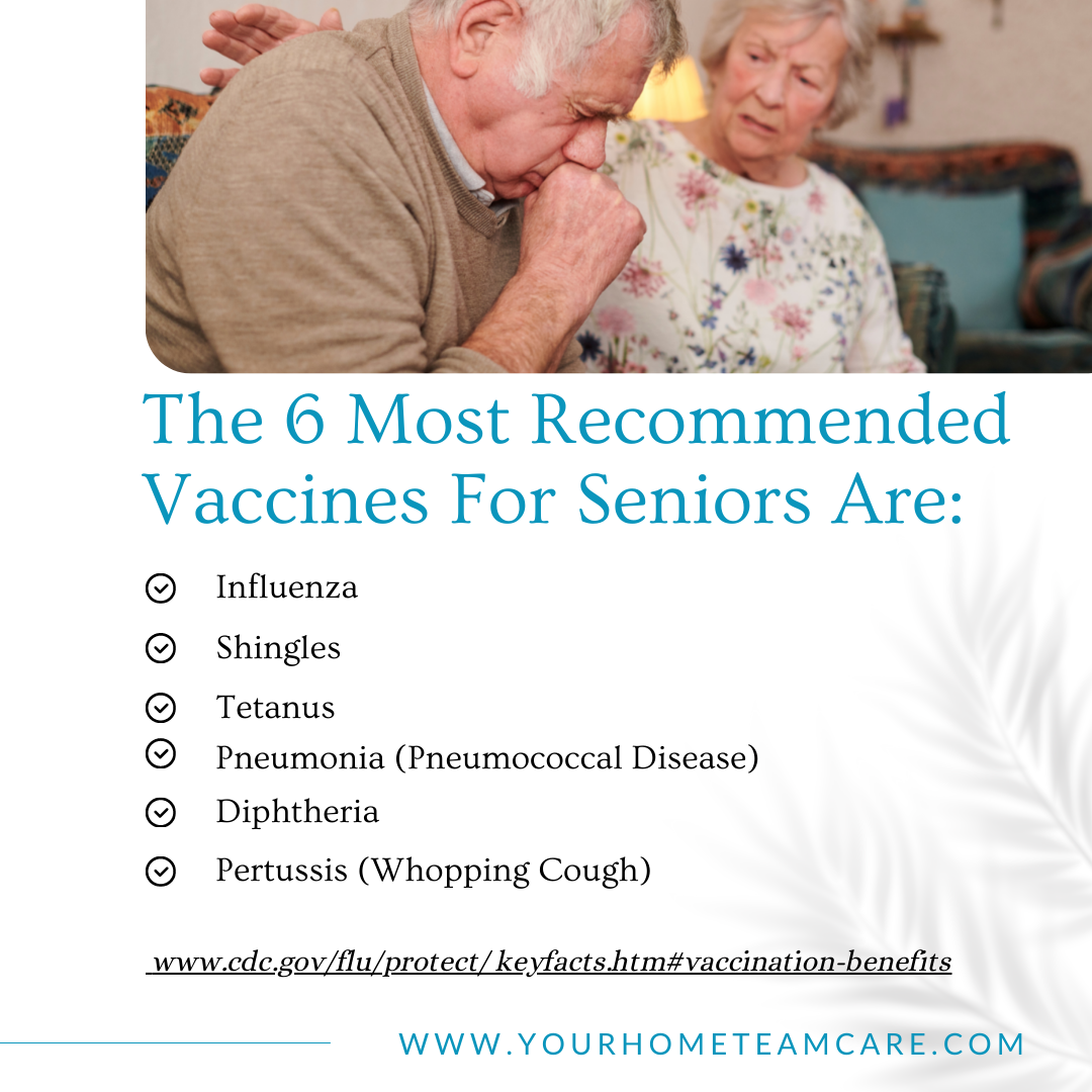 The 6 Most Recommended Vaccines for Seniors