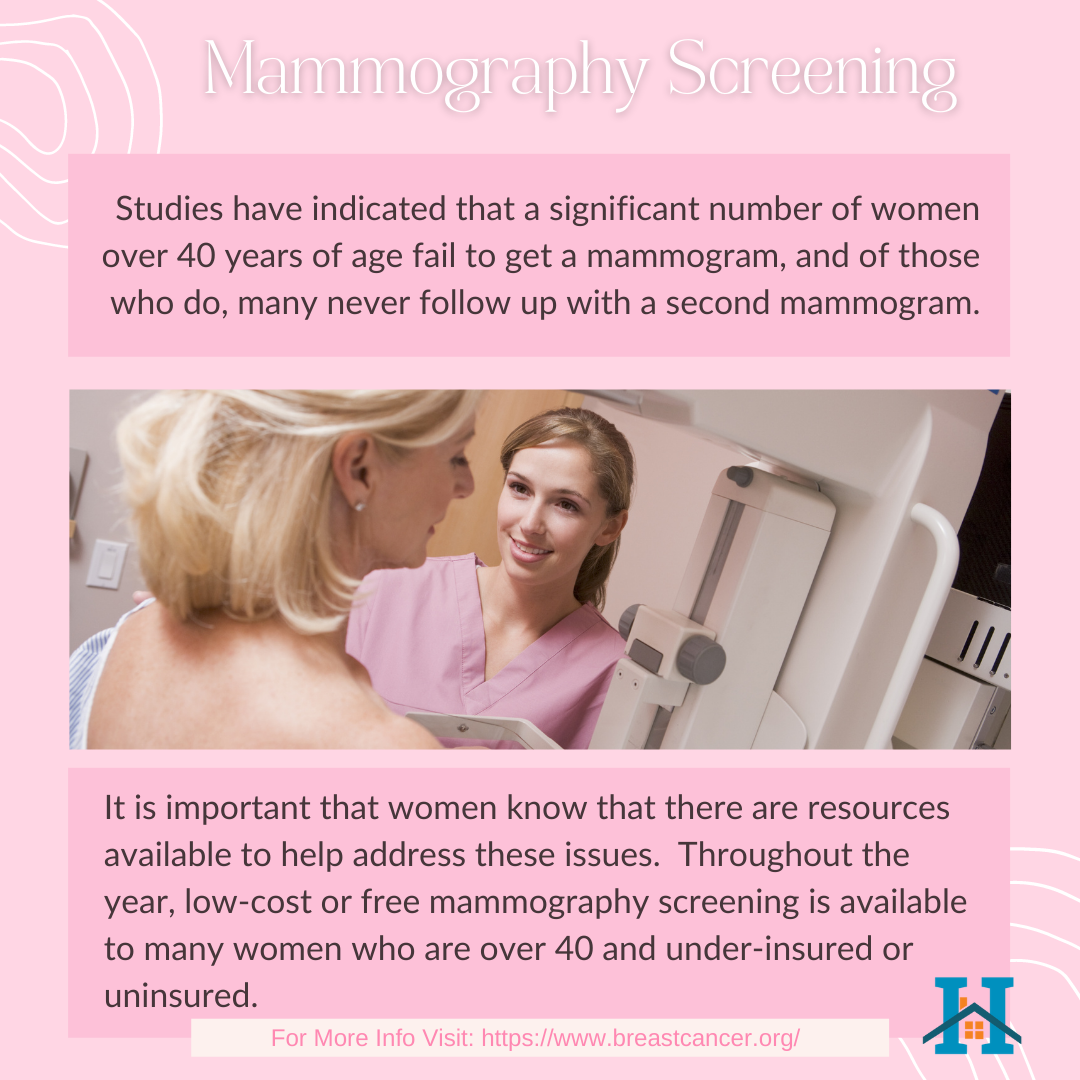  Why You Should Get a Yearly Mammography Screening: Breast cancer awareness