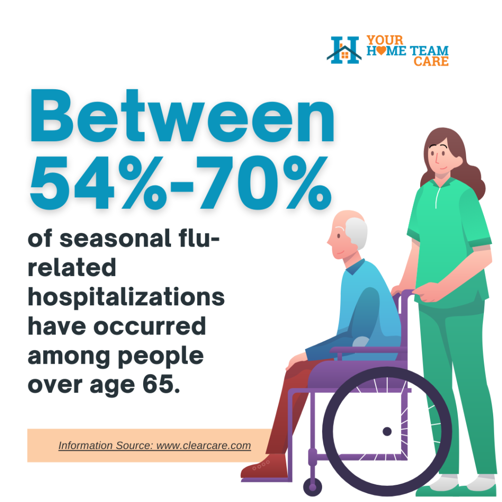 The flu season and seniors