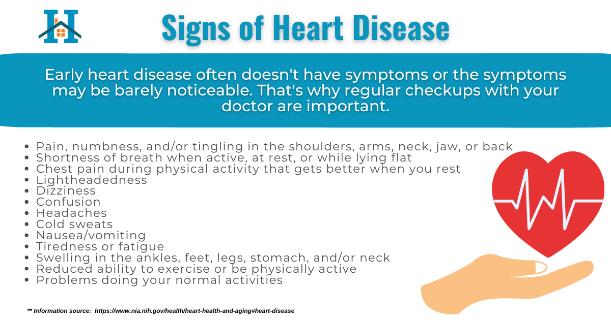 Signs of Heart Disease
