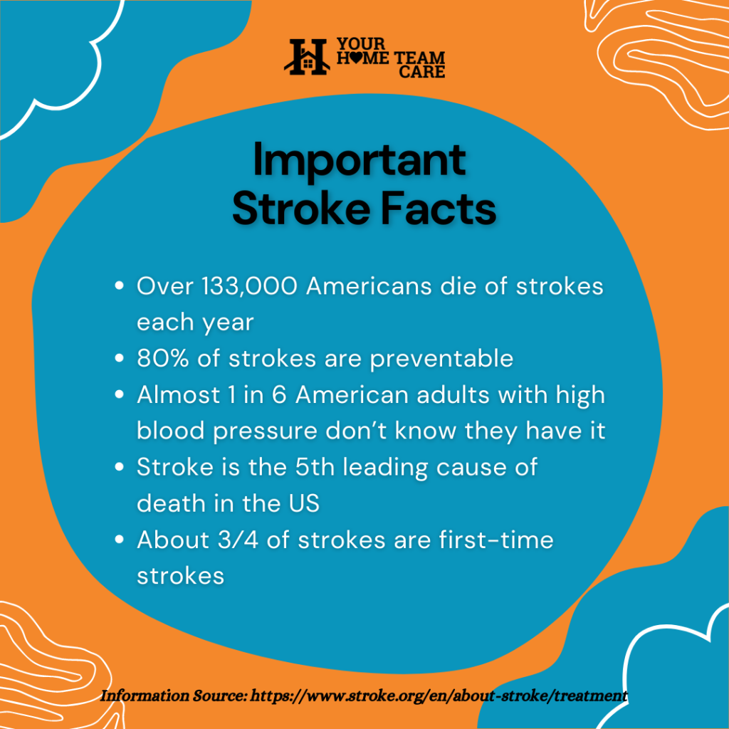 Important stroke facts - stroke awareness for seniors and caregivers