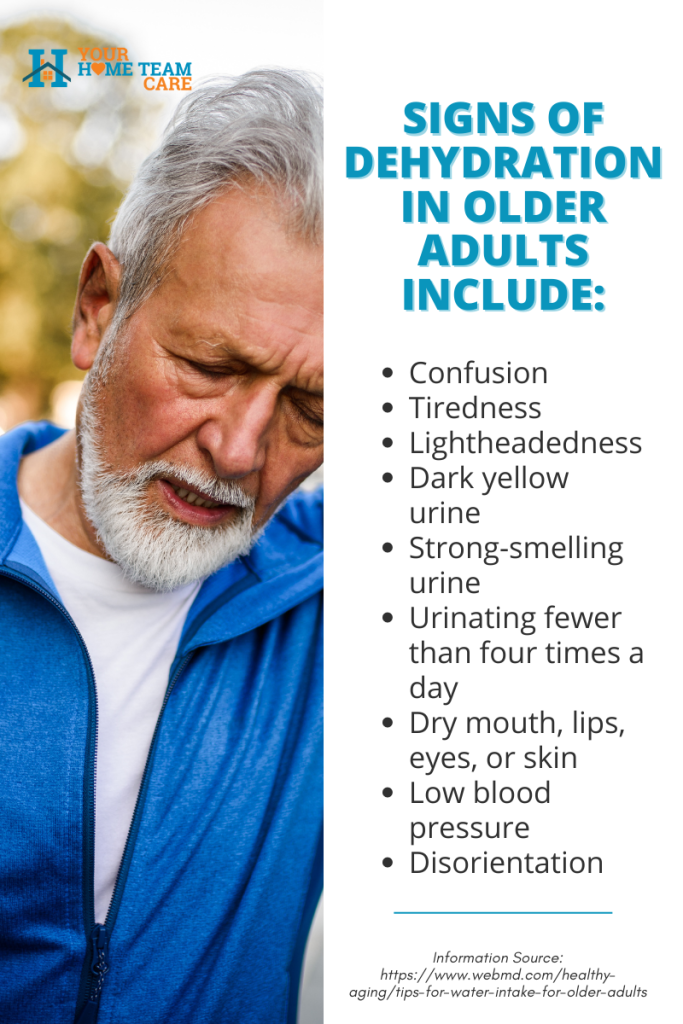 signs of dehydration in older adults