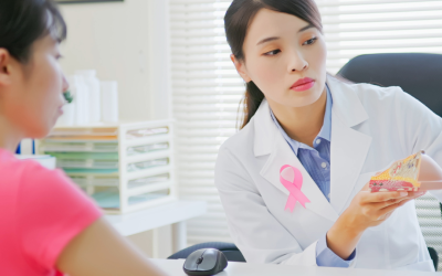 The 4 Developmental Stages of Breast Cancer