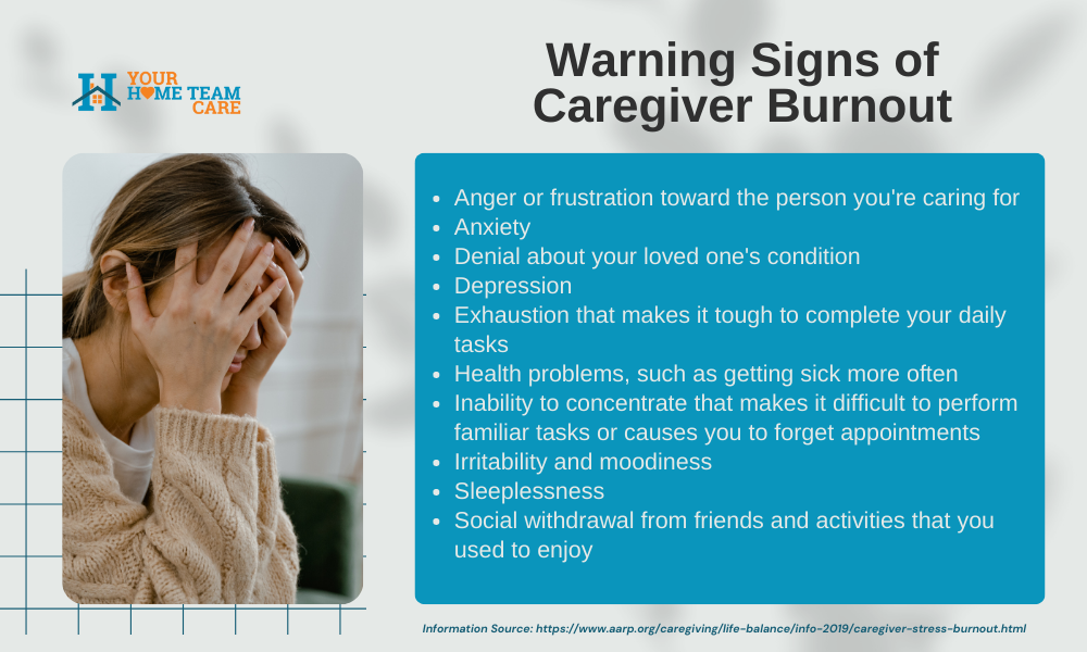 warning signs of caregiver burnout