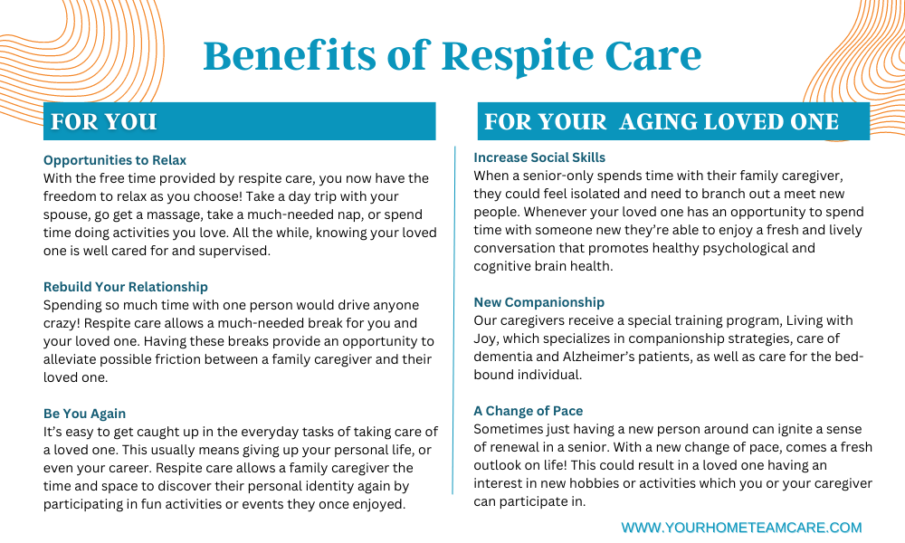 Benefits of respite care for family caregivers and seniors