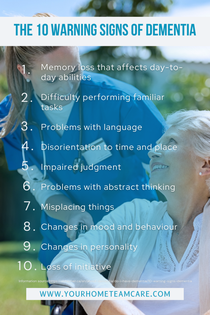 10 warning signs of dementia