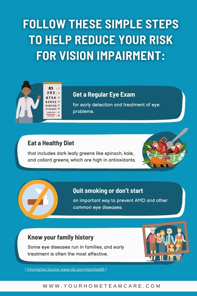 Follow these simple steps to help reduce your risk of vision impairment