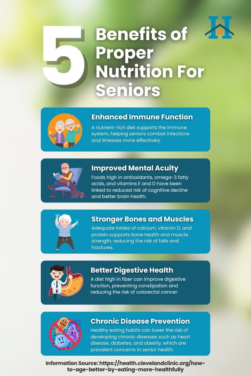 5 benefits of proper nutrition for seniors